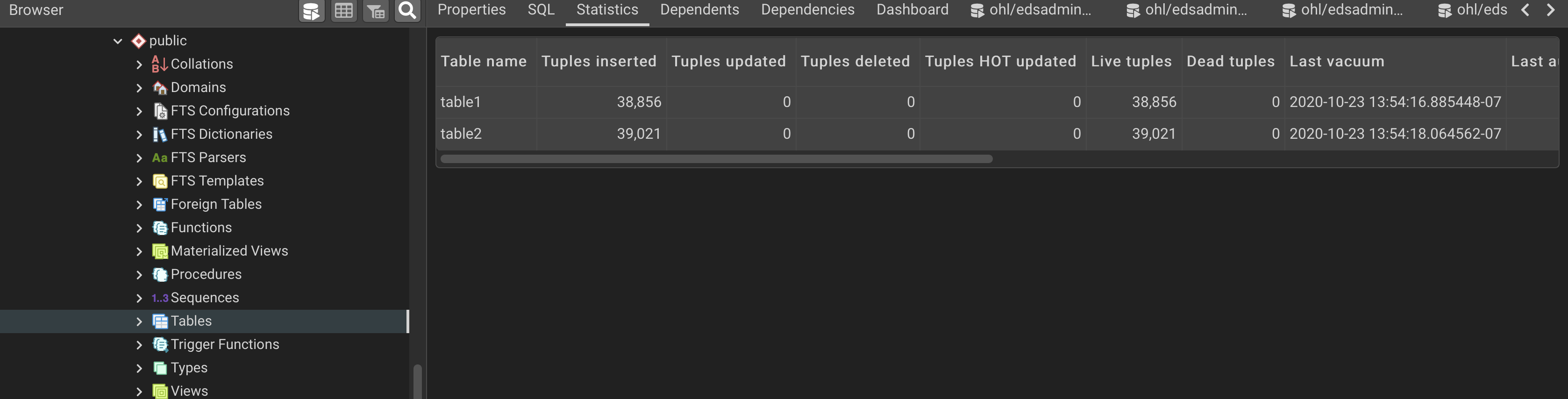 Statistics on partition tables (RM 5956) · Issue 3918 ·